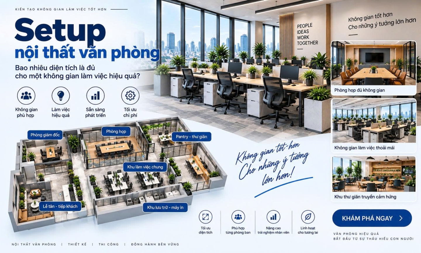 Setup nội thất văn phòng: Bao nhiêu diện tích là đủ cho một không gian làm việc hiệu quả?