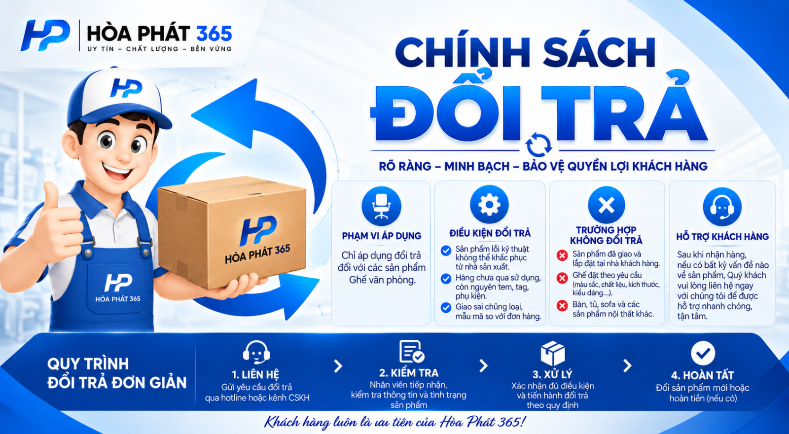 chính sách đổi trả