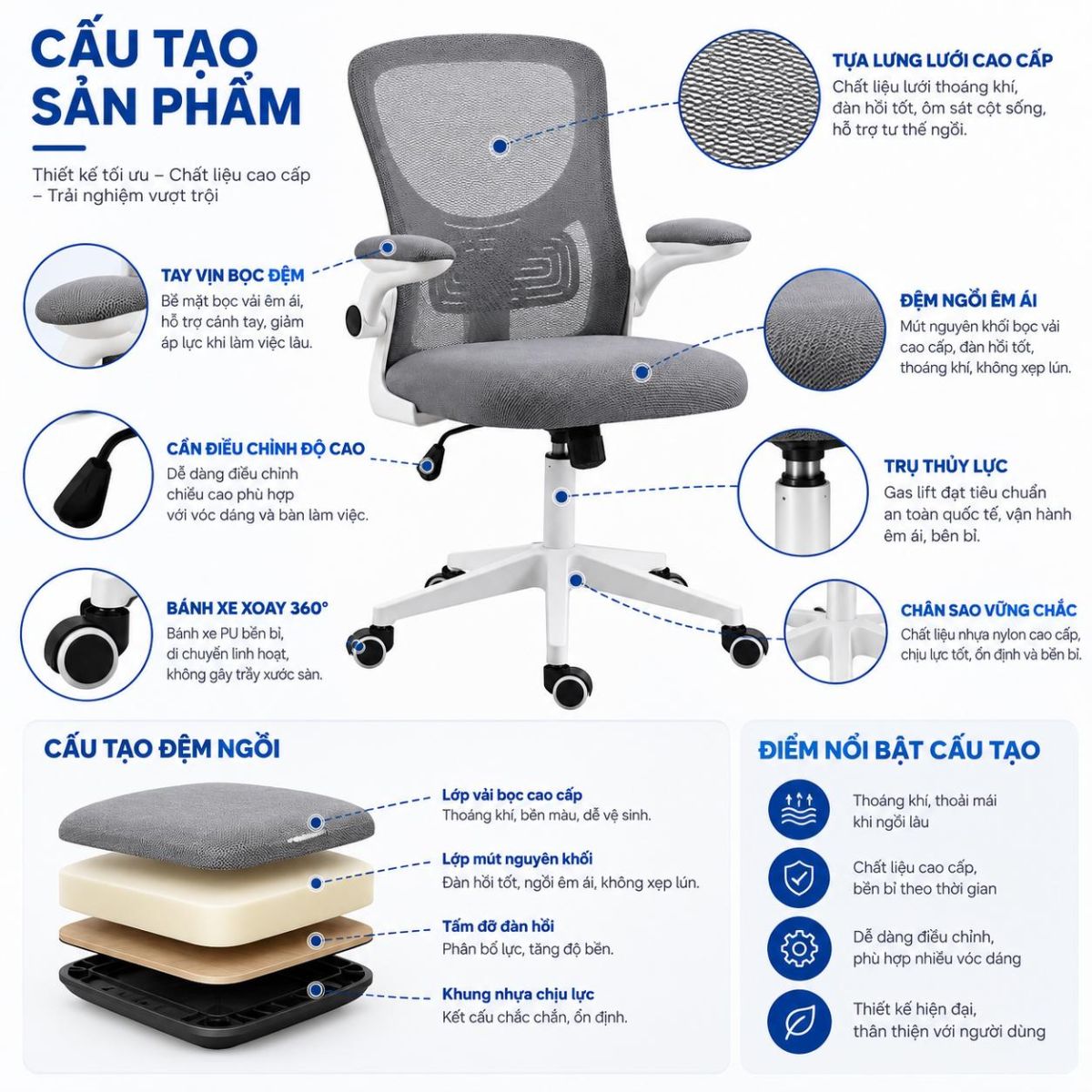 Chức năng của ghế văn phòng làm việc GX-HP20 trong quá trình làm việc