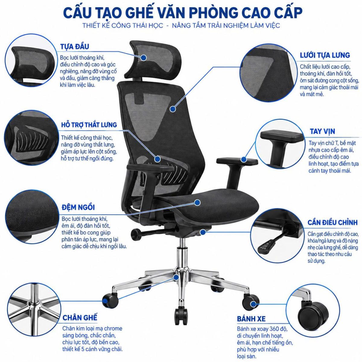 ghế văn phòng lưng lưới