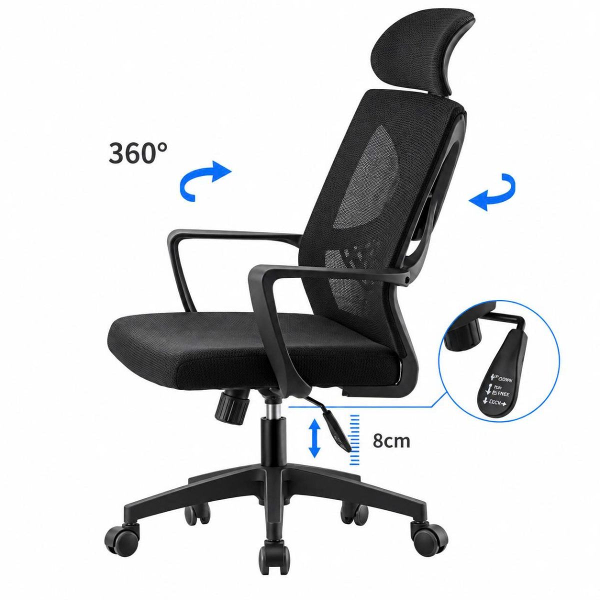 xoay tròn 360 độ