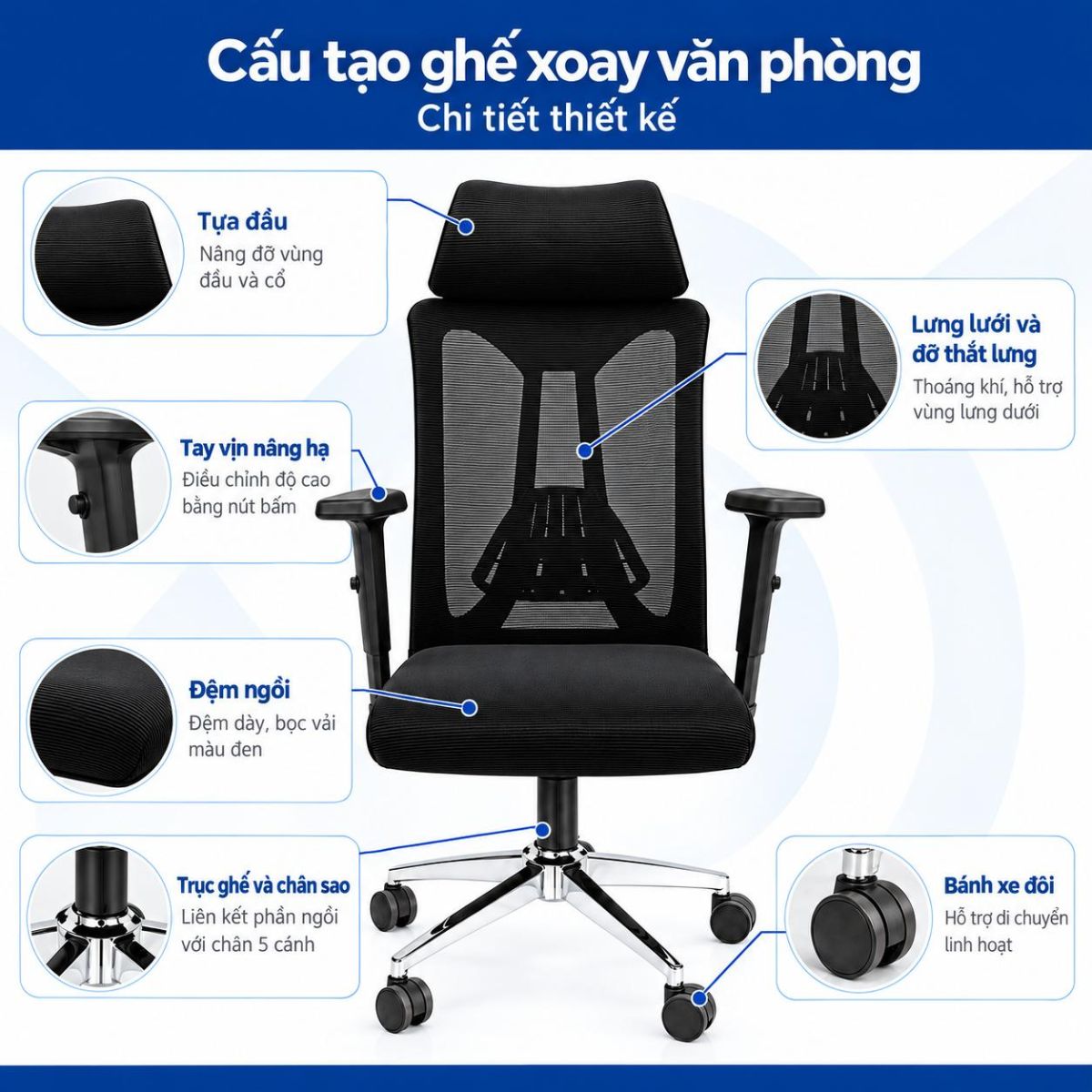 cấu tạo ghế văn phòng HP22
