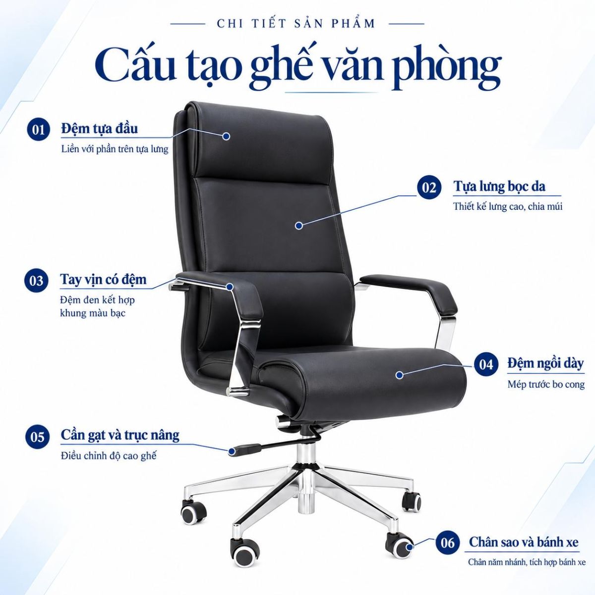 cấu tạo ghế làm việc văn phòng lãnh đạo GX-HP33