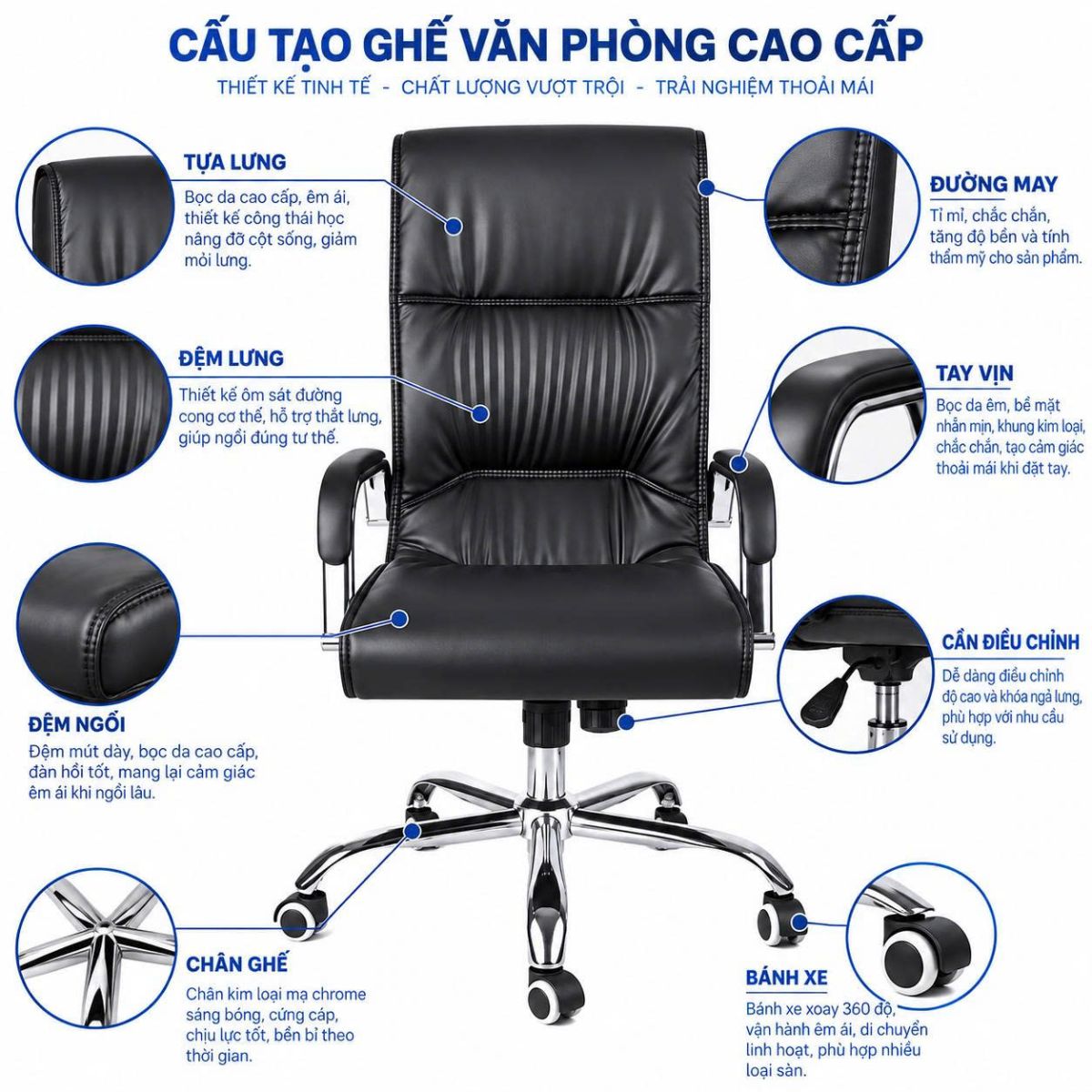 cấu tạo ghế xoay văn phòng HP25