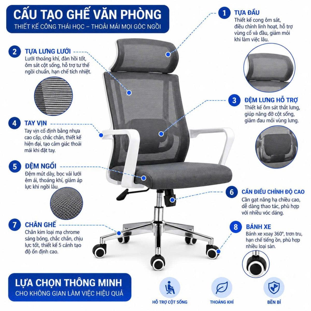 cấu tạo ghế