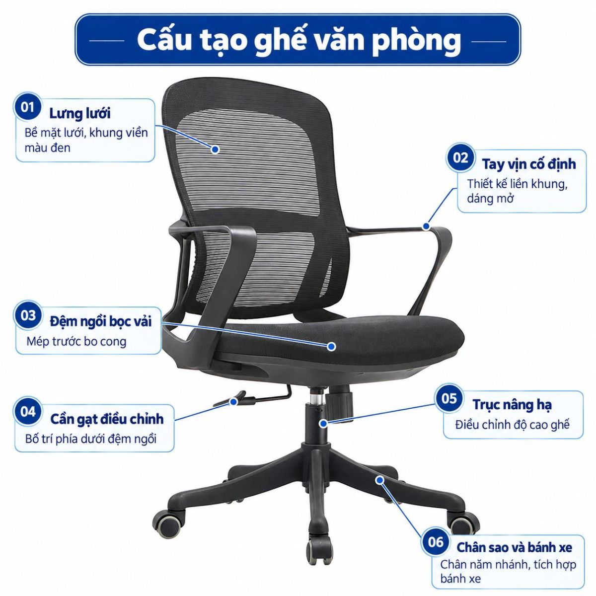 cấu tạo ghế văn phòng