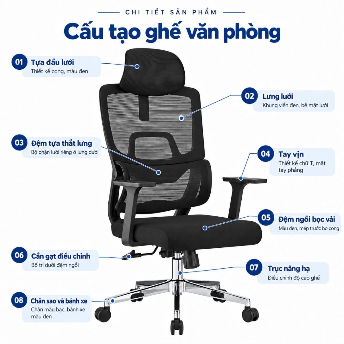 cấu tạo ghế xoay văn phòng tựa đầu GX-HP39