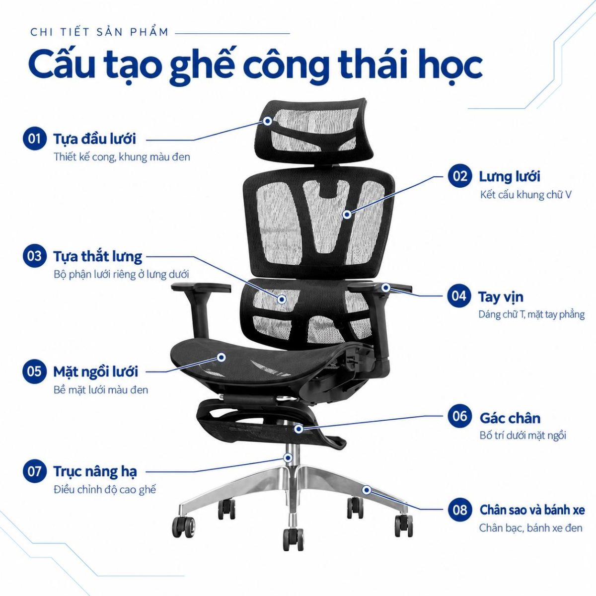 cấu tạo ghế công thái học có gác chân GX-HP40