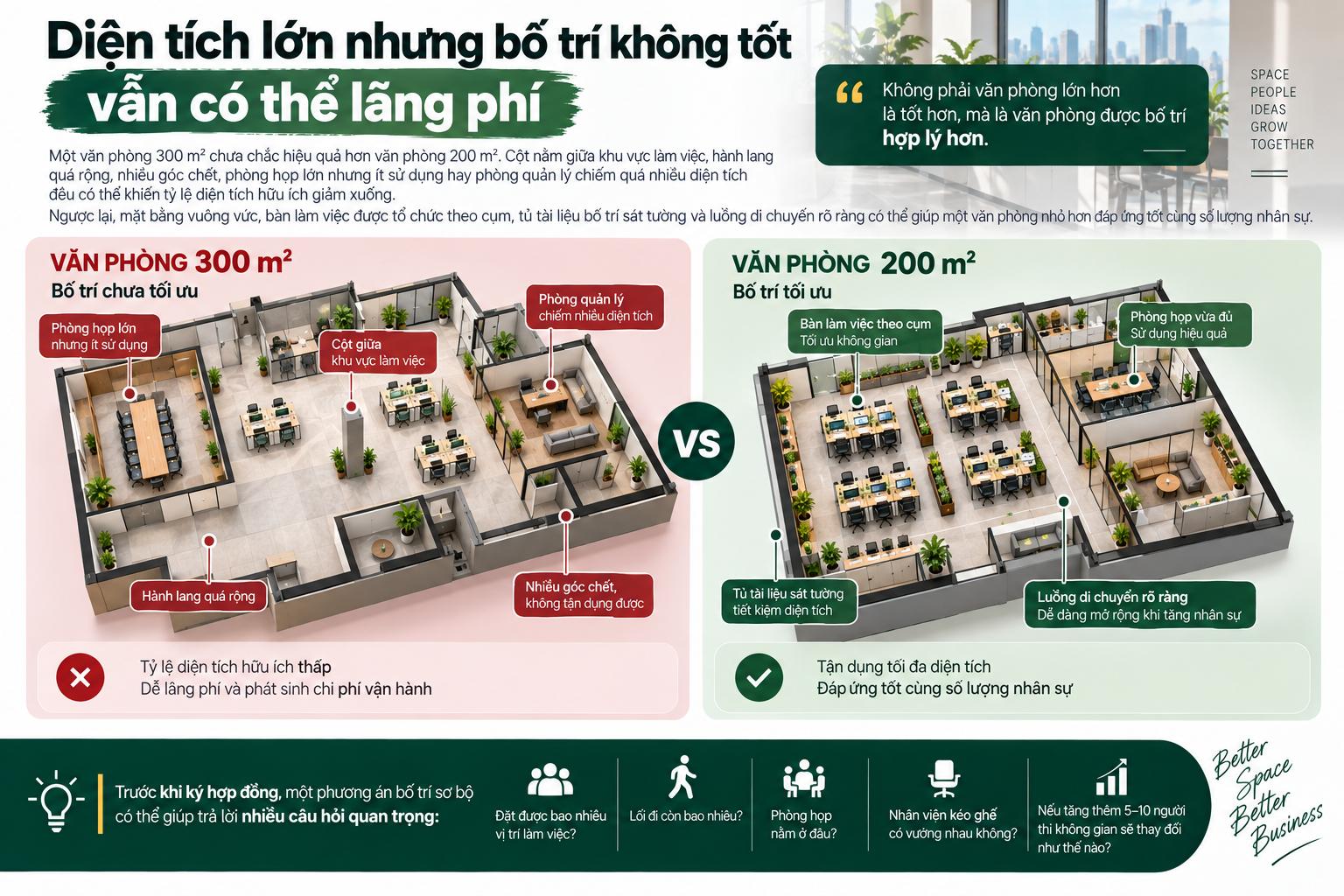 diện tích lớn nhưng bố trí không tốt