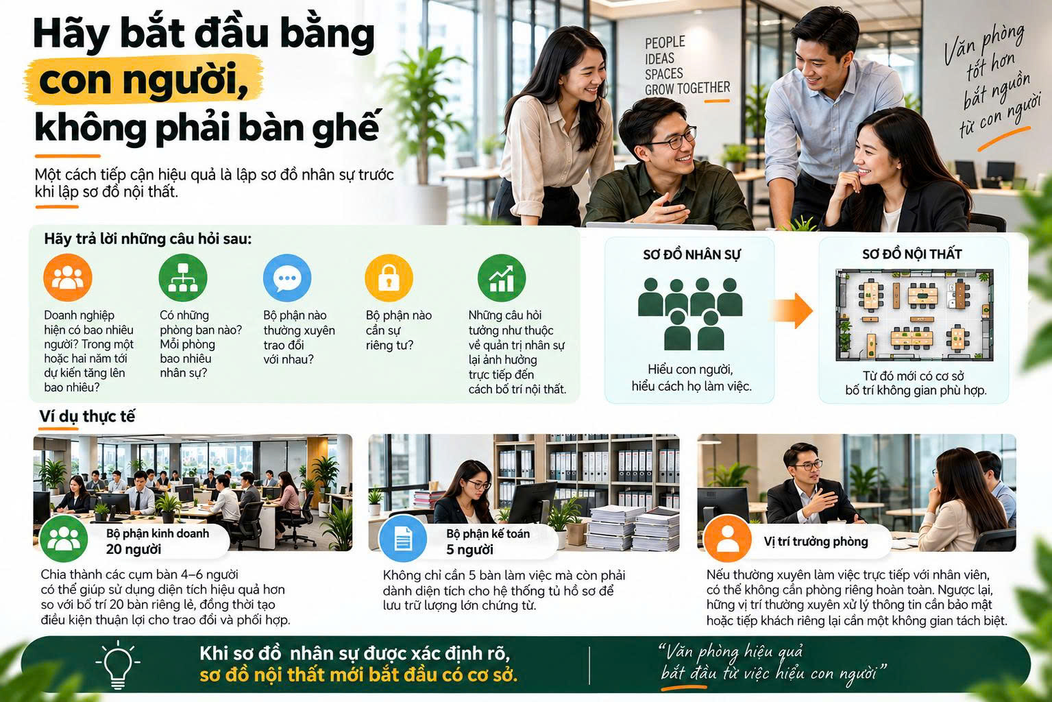 Hãy bắt đầu bằng con người, không phải bàn ghế